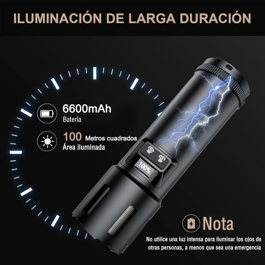Linterna LED de Alta Potencia USB Recargable