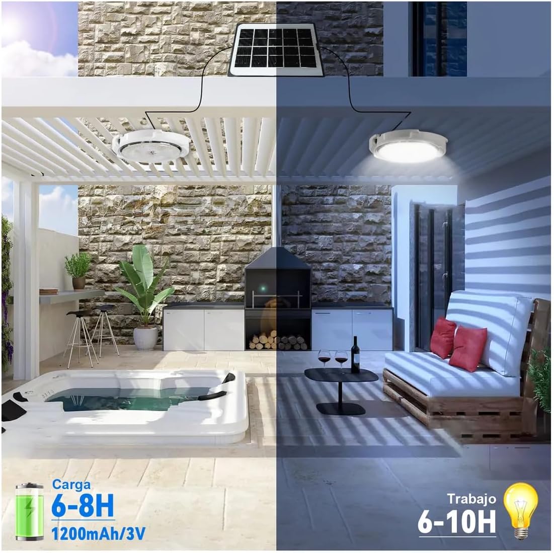 Lámparas Solar Jardin Luz De Techo Interior Exterior 200w