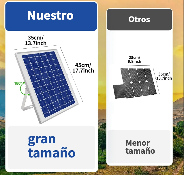Reflector solar con panel separado - 1000 W - Solar Light